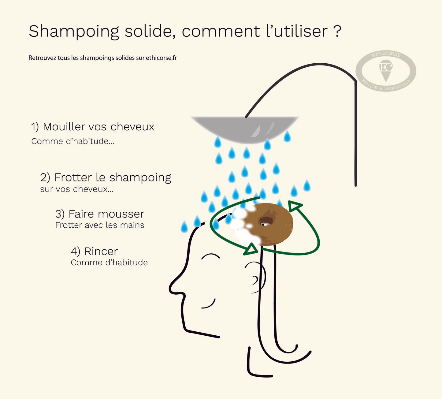 Shampoing solide Classicu 80g - Bulabuledda - Cheveux normaux