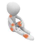 Baume Impérial, Artribaume : contractures, chocs, tendinites...