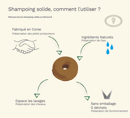Shampoing solide Biera è Limone 80g - Bulabuledda Cosmétiques